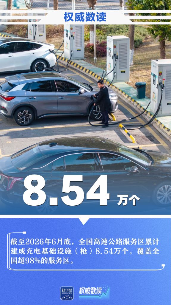 权威数读丨一周“靓”数