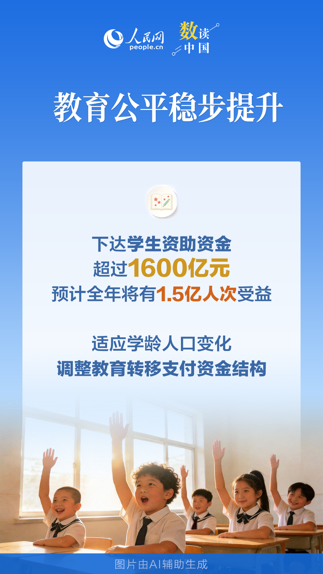 聚焦“投资于人” 数看财政清单里的民生温度