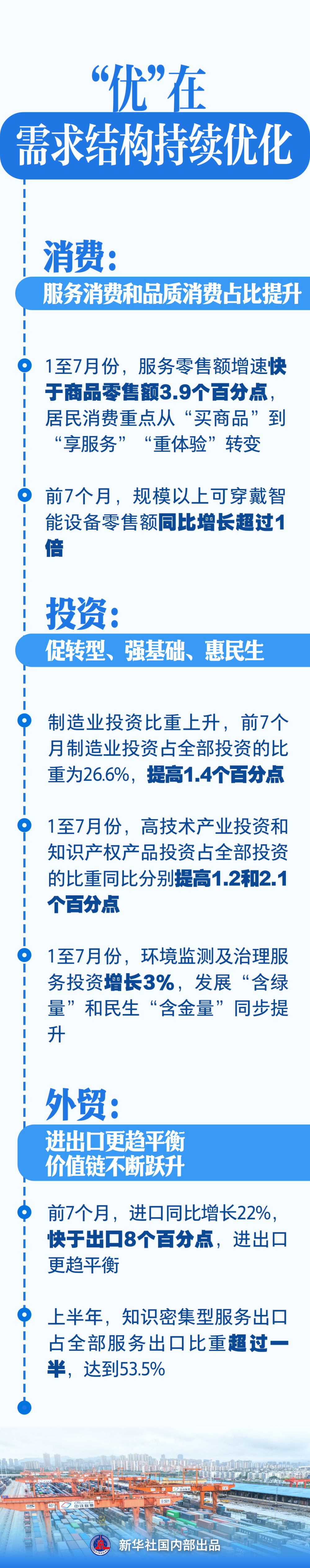 当前中国经济怎么看｜“优”：看中国经济发展成色