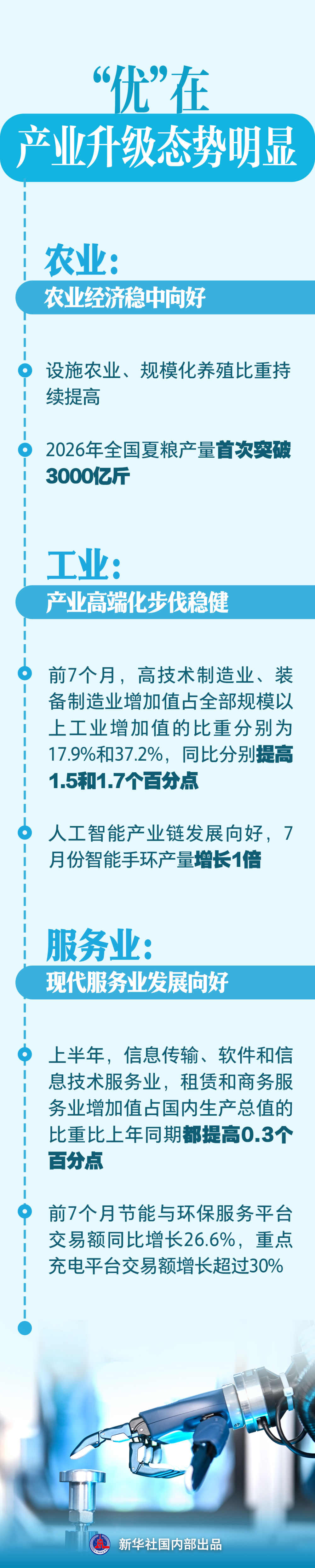 当前中国经济怎么看｜“优”：看中国经济发展成色