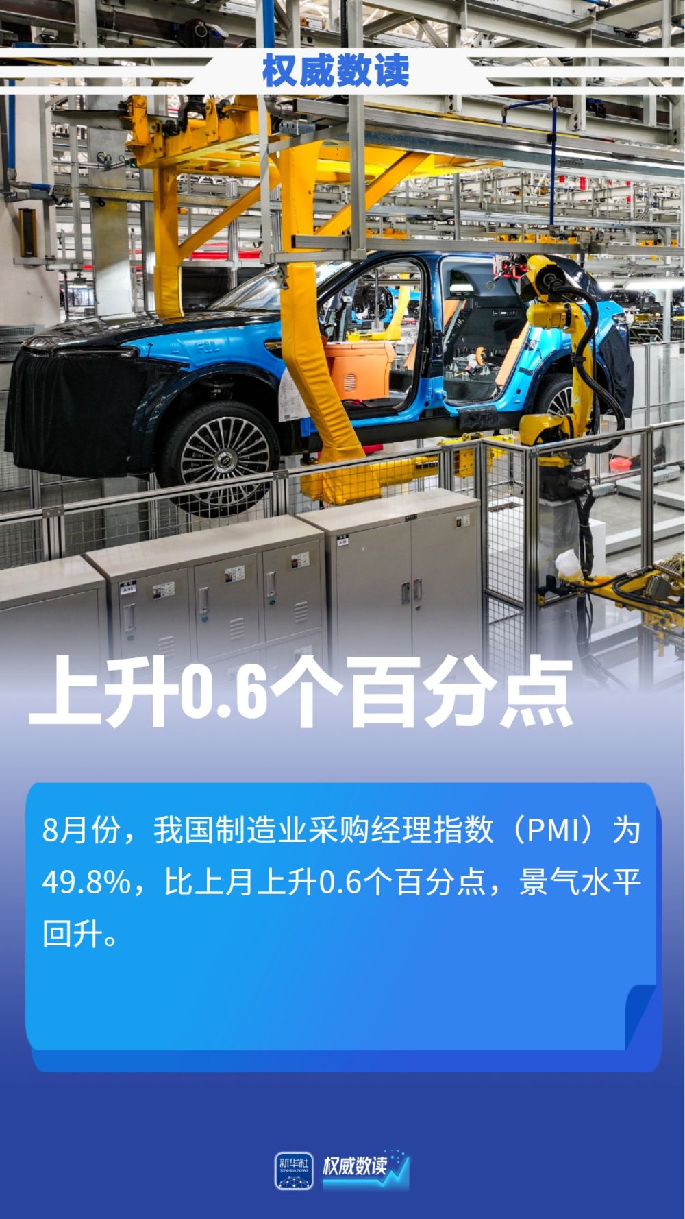 权威数读｜制造业PMI回升，8月份经济景气水平改善