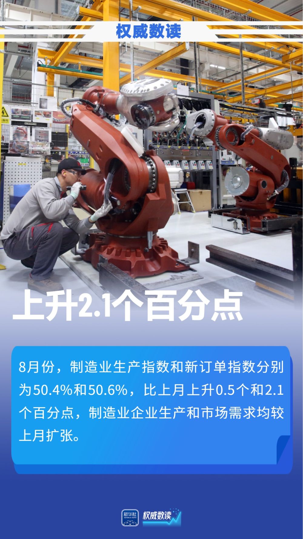 权威数读｜制造业PMI回升，8月份经济景气水平改善