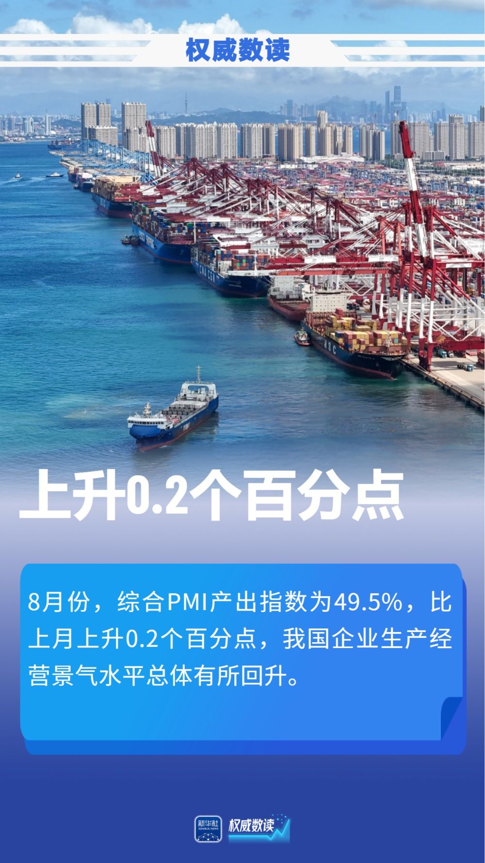 权威数读｜制造业PMI回升，8月份经济景气水平改善