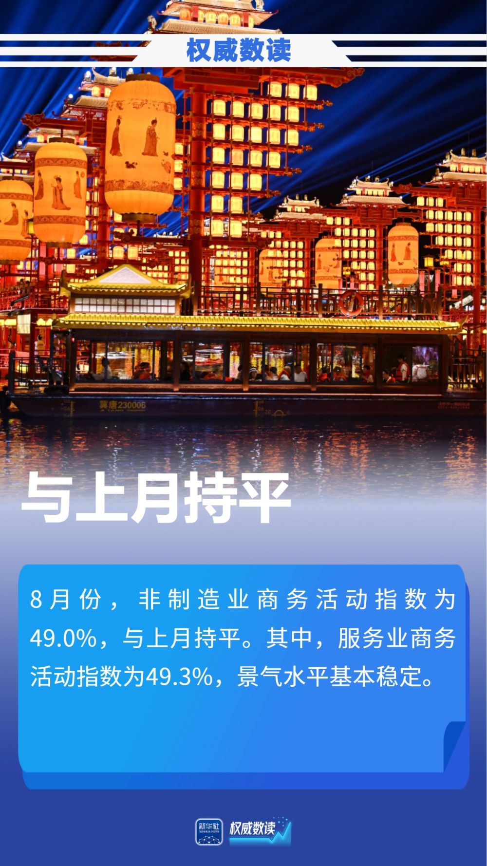 权威数读｜制造业PMI回升，8月份经济景气水平改善