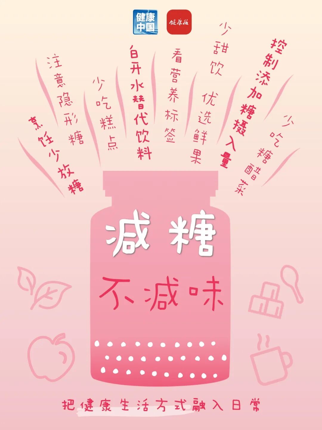 叮!请查收您的健康“小瓶子” | 全民健康生活方式日