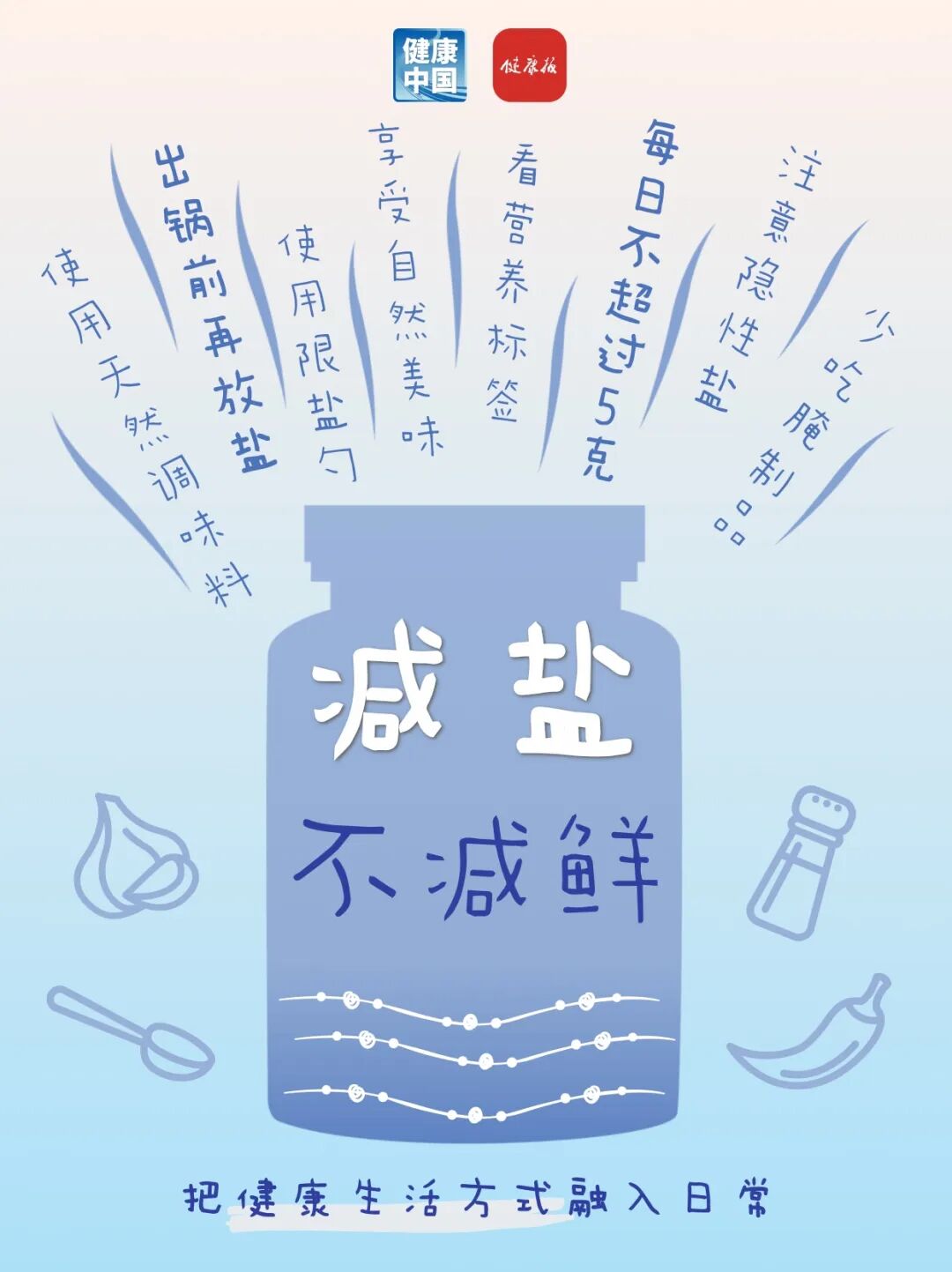 叮!请查收您的健康“小瓶子” | 全民健康生活方式日