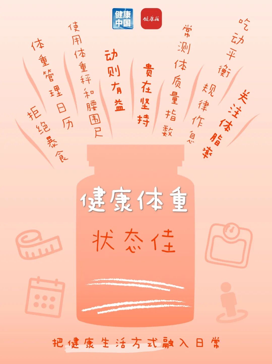 叮!请查收您的健康“小瓶子” | 全民健康生活方式日