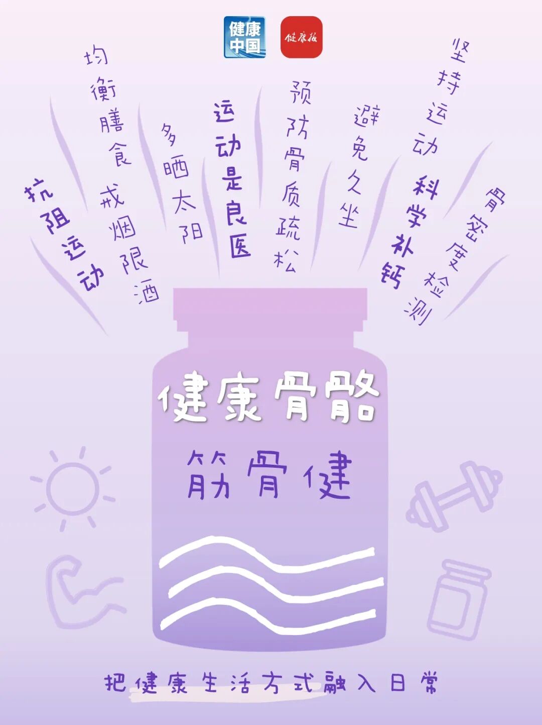 叮!请查收您的健康“小瓶子” | 全民健康生活方式日