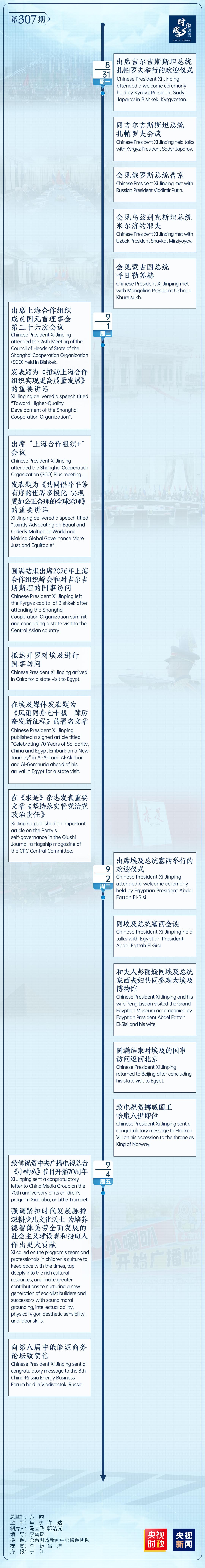 时政微周刊丨总书记的一周（8月31日—9月6日）