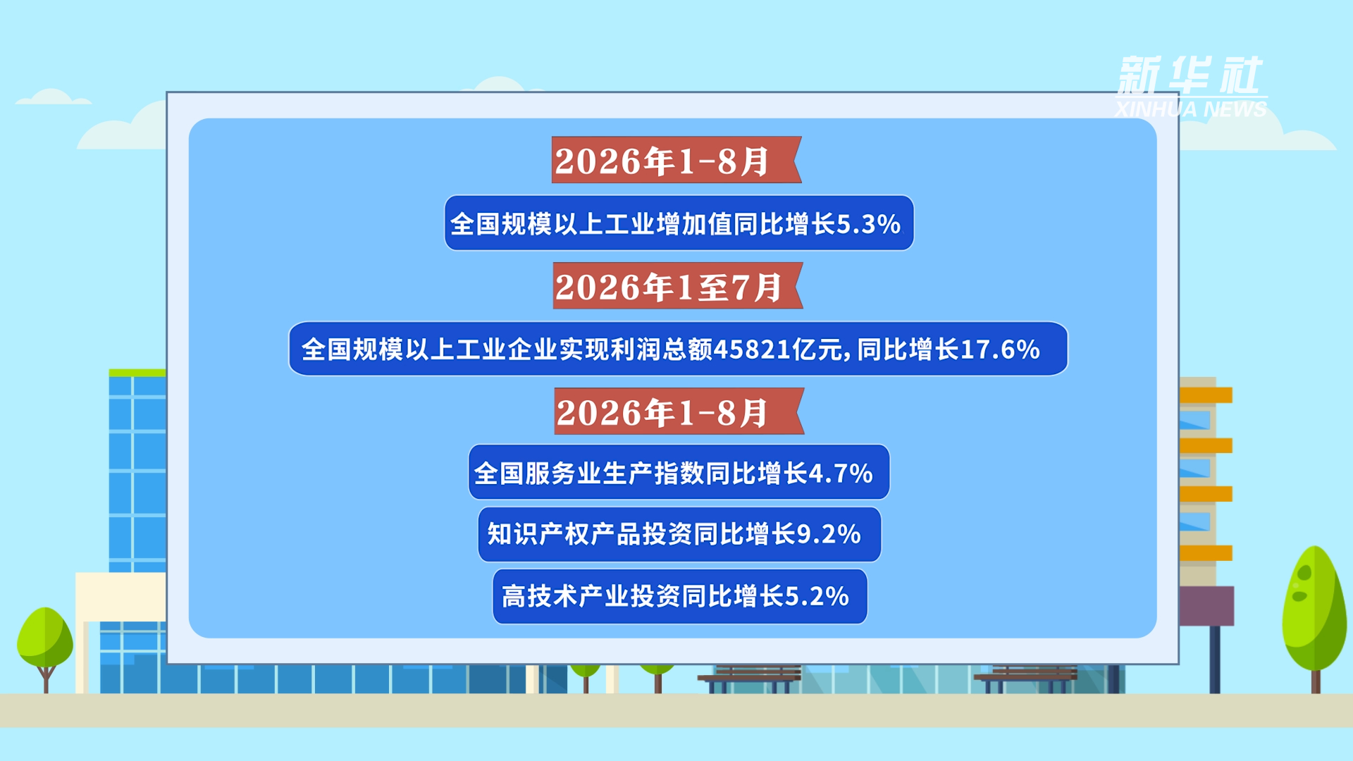 权威解读|从前8个月数据看中国经济向新向优