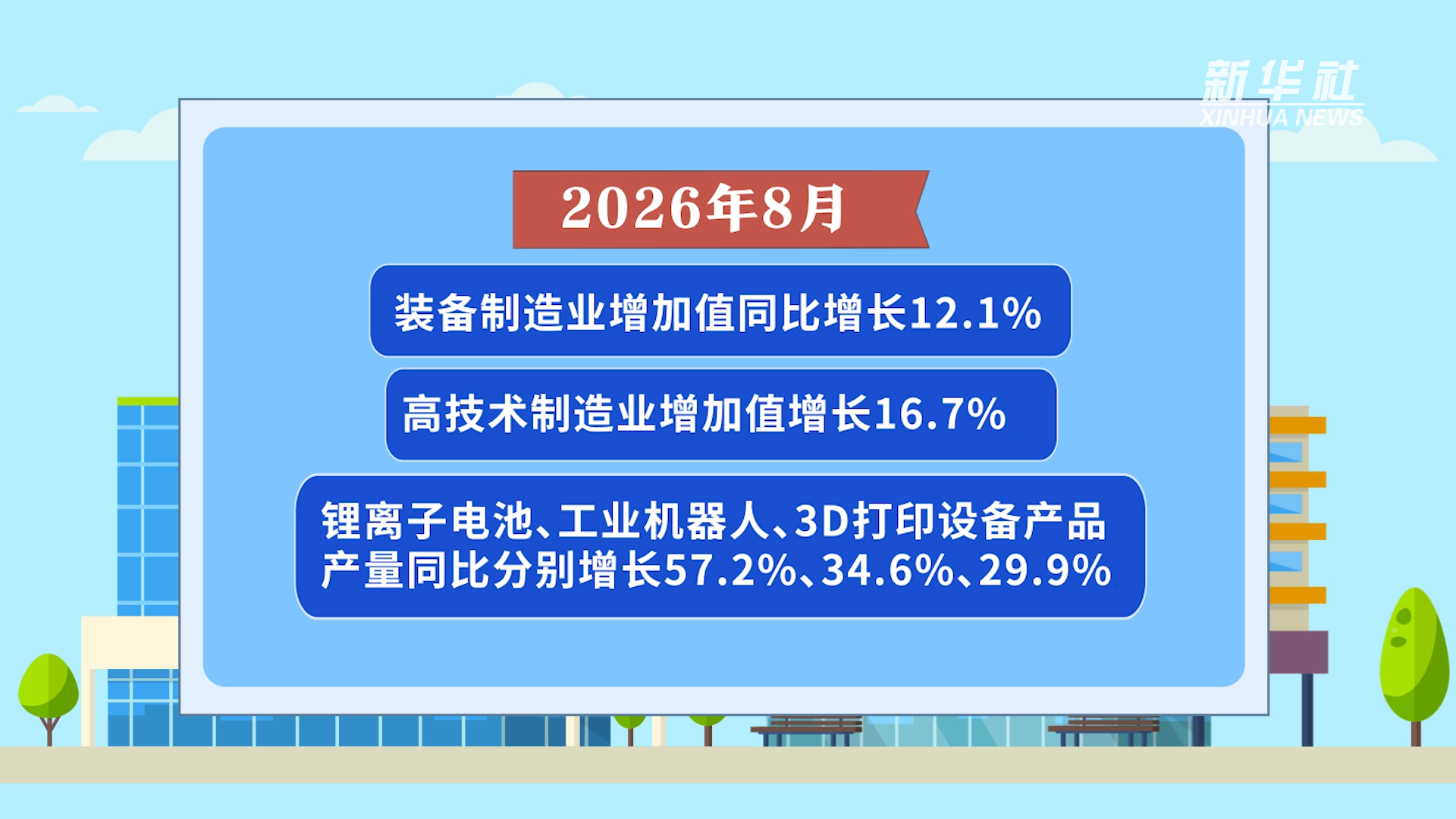 权威解读|从前8个月数据看中国经济向新向优