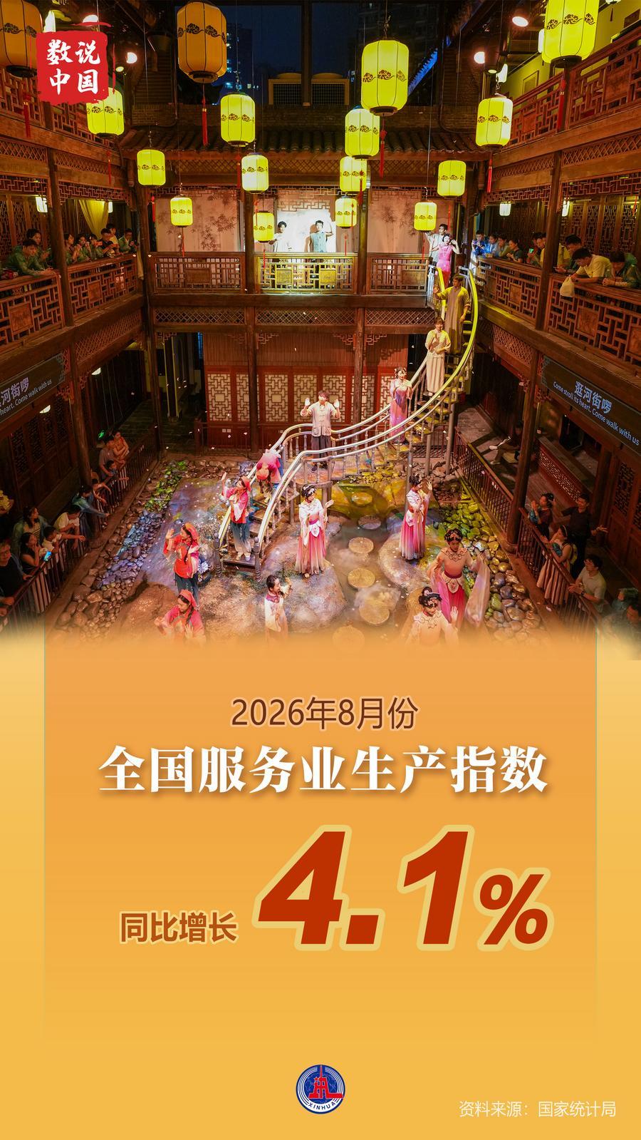 一组数据看8月份国民经济运行平稳、发展向新向优
