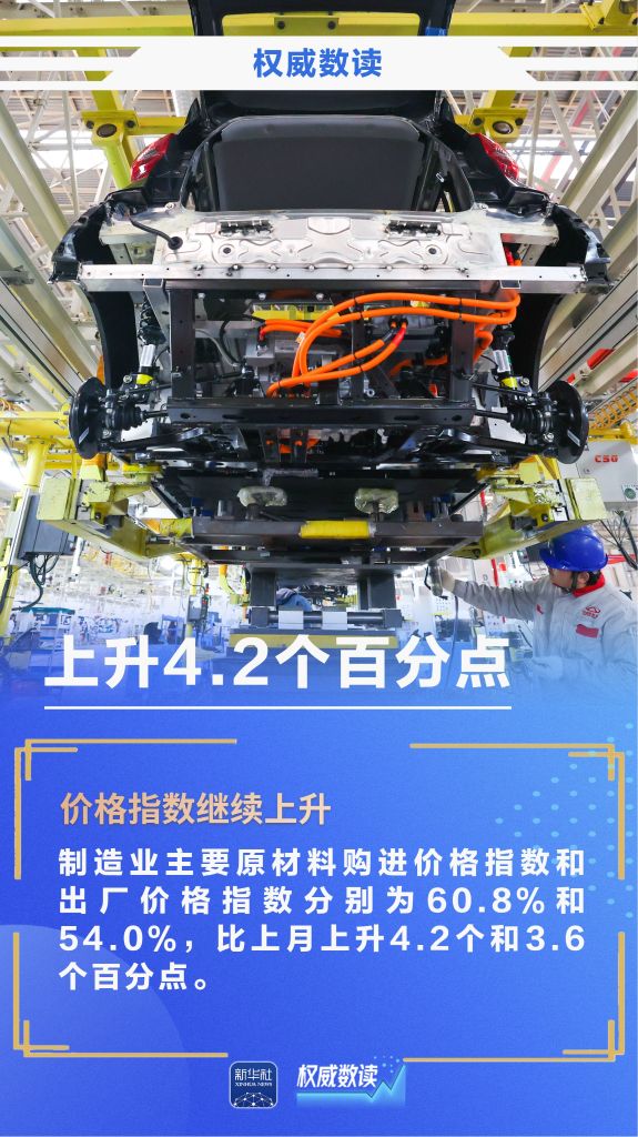 权威数读丨PMI升至扩张区间,9月份经济景气水平回升