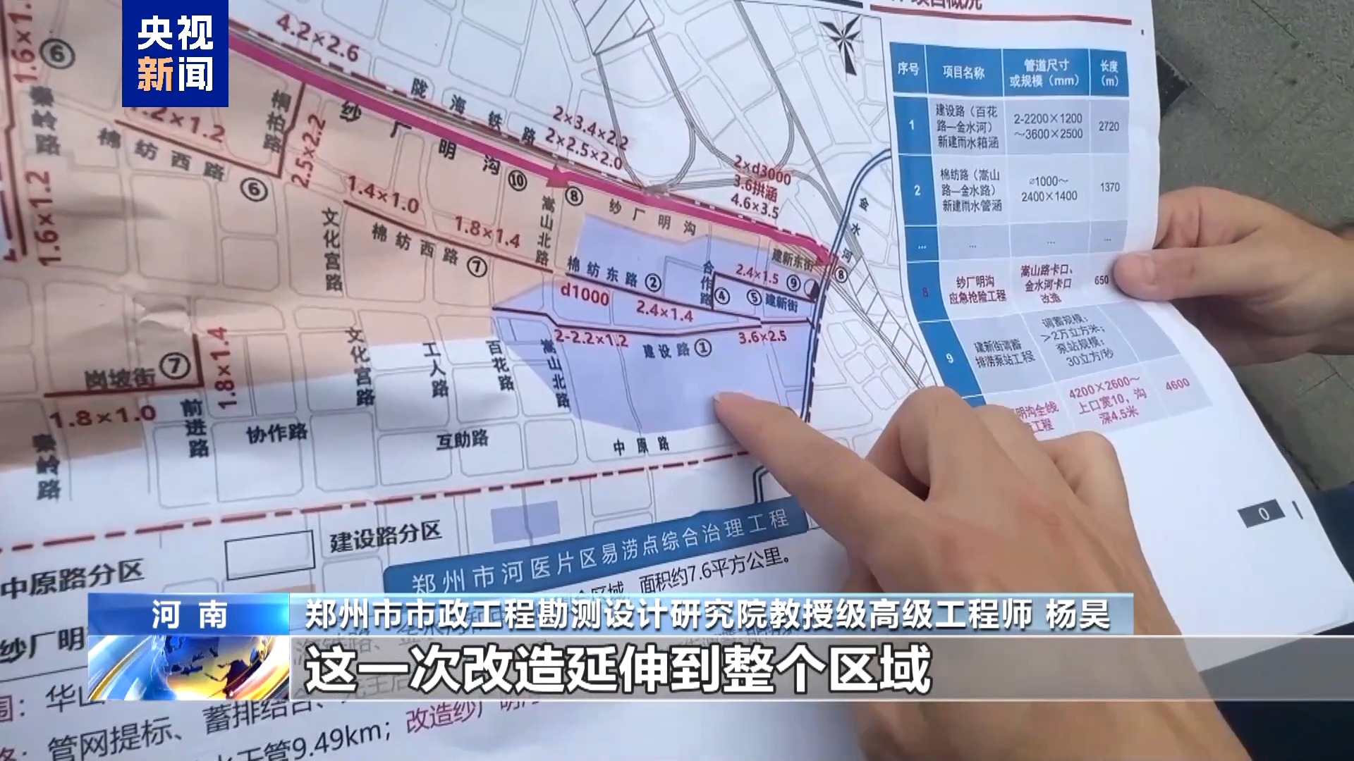 一线调研丨从“头痛医头”到全域统筹 六网交织托举起万家灯火