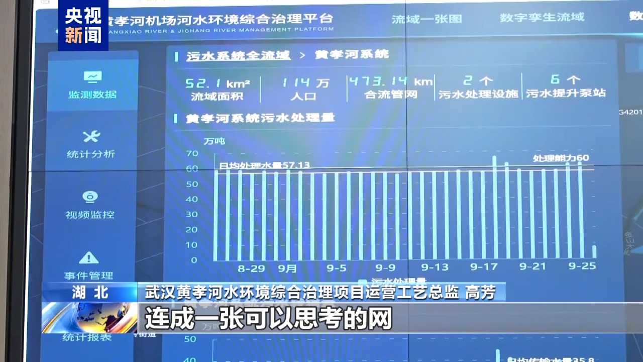 一线调研丨从“头痛医头”到全域统筹 六网交织托举起万家灯火