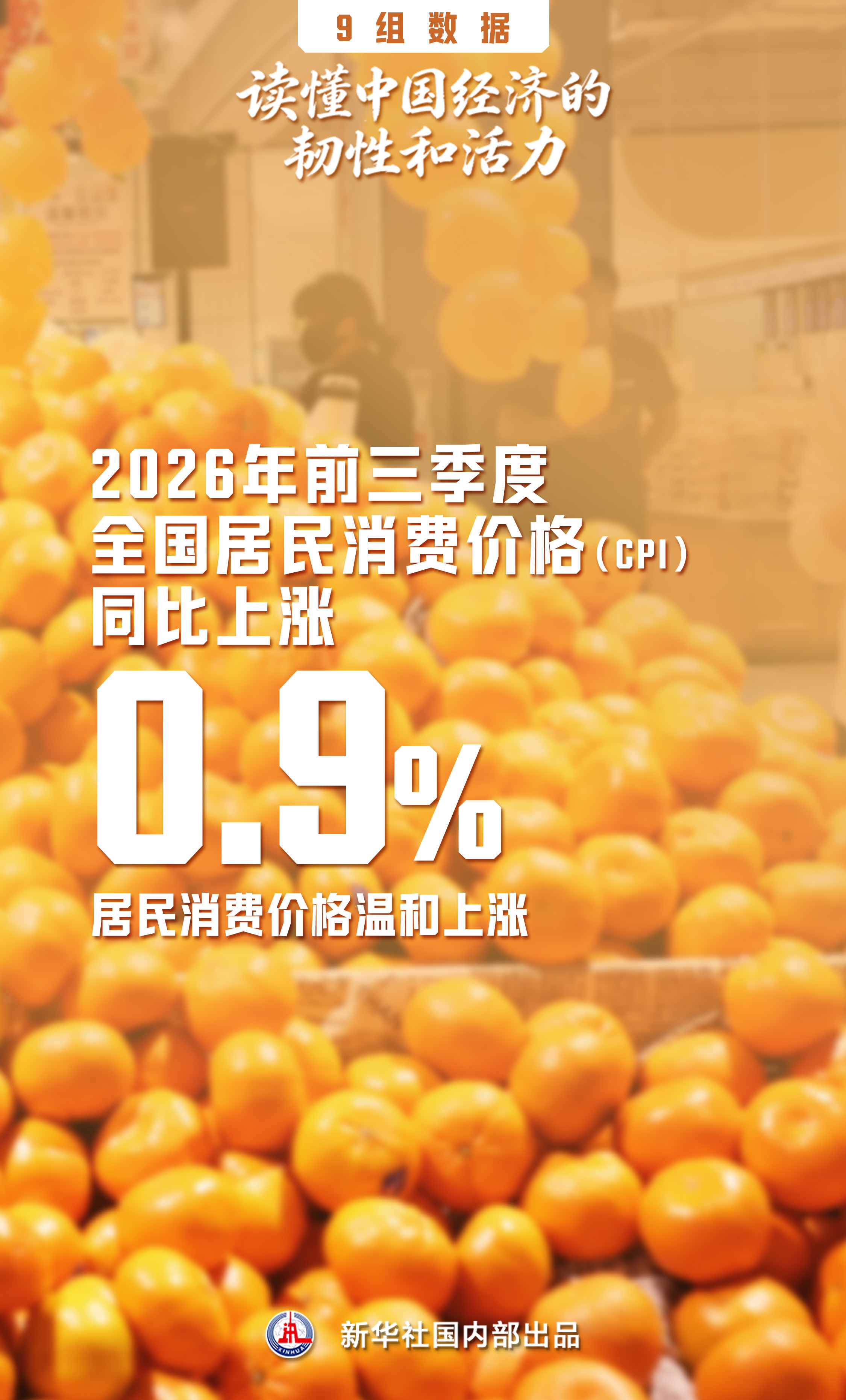 9组数据,读懂中国经济的韧性和活力