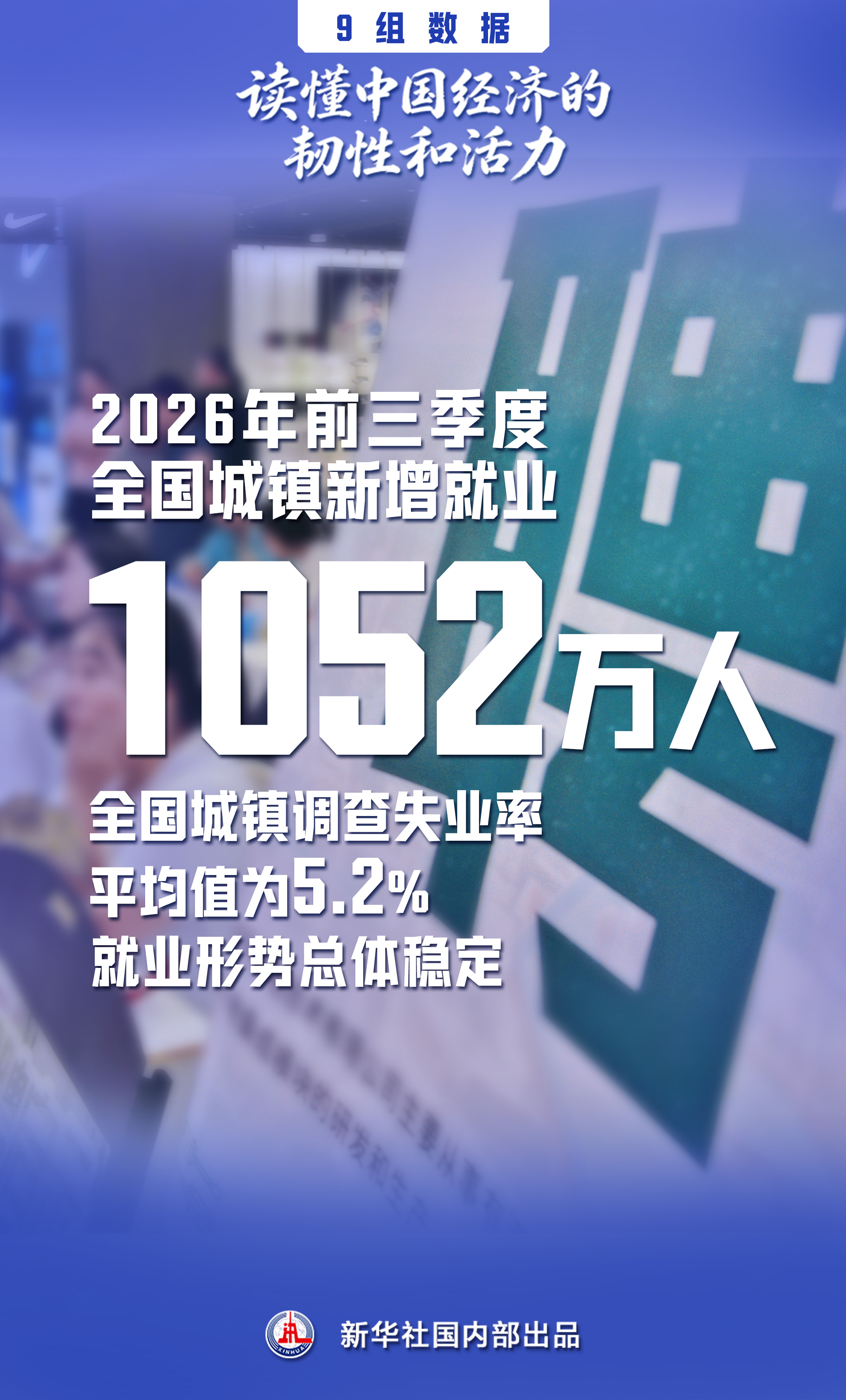 9组数据,读懂中国经济的韧性和活力