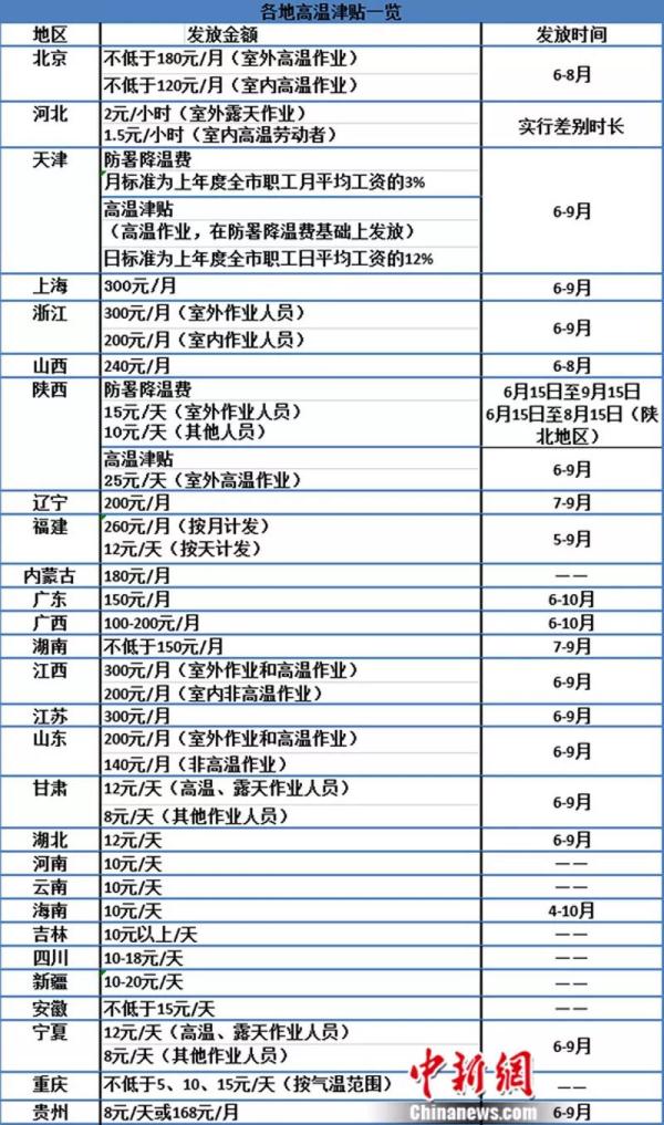美国为什么印钱都计入GDP_美国印钱图片(3)