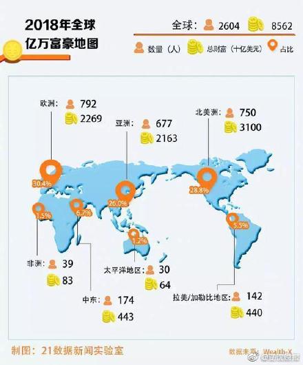 香港年龄人口_香港人口