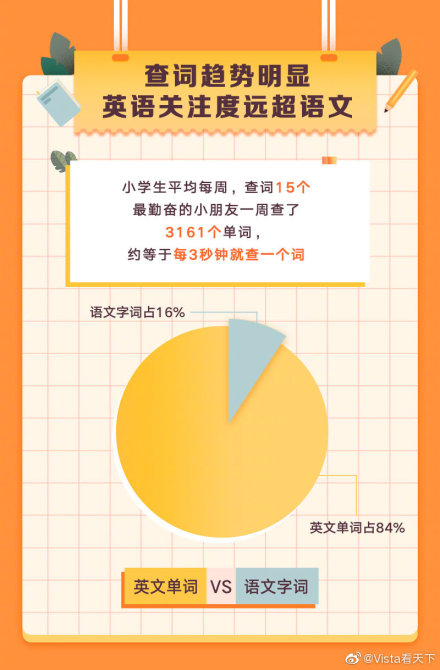 各国人均读书量_世界人均读书量排名