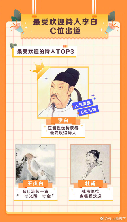 各国人均读书量_世界人均读书量排名