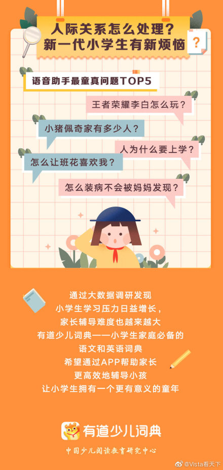 各国人均读书量_世界人均读书量排名