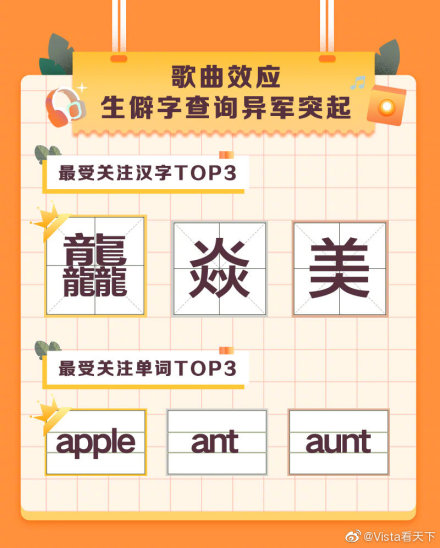 各国人均读书量_世界人均读书量排名(2)