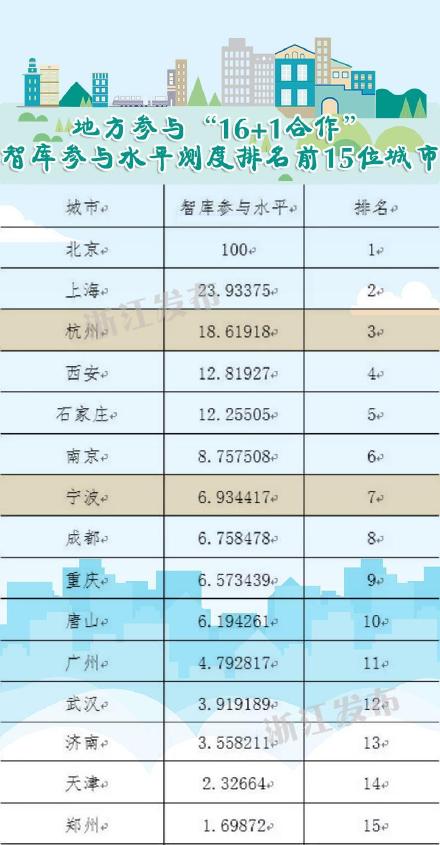 社科院排名_广西社科院曹玉娟(2)