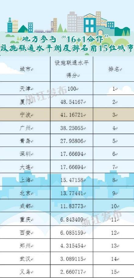 社科院排名_广西社科院曹玉娟(2)
