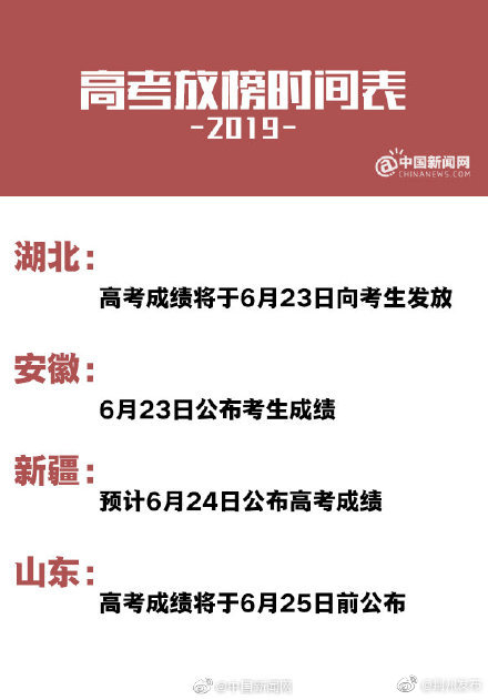 各大省份高考查分 5274216922991510815.jpg