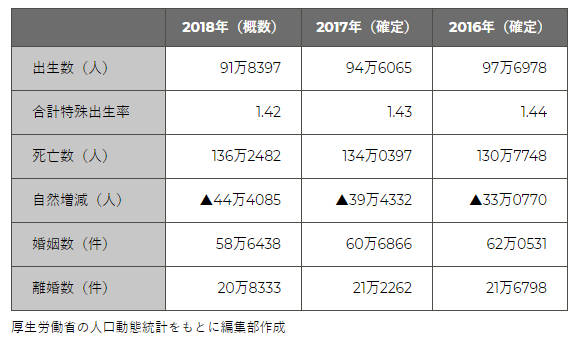 几几年出生的人数最多 6950760213176077068.jpg