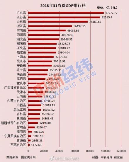 河南省常住人口_河南的常住人口不到1亿,在全国排第三