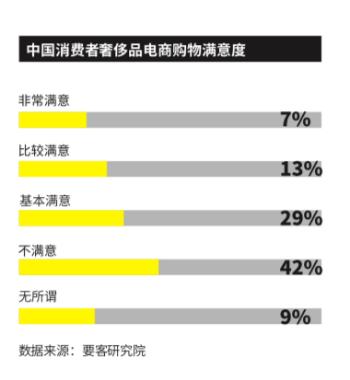 在线网站人口_中国人口报在线阅读(3)