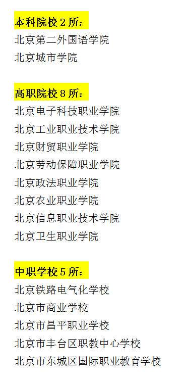 什么是高职本科贯通培养 341316595568588544.jpg