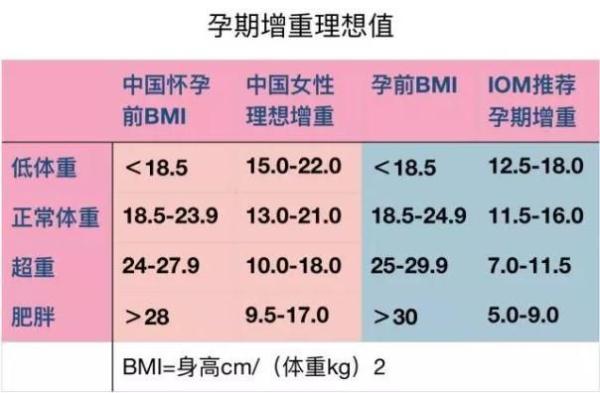 衡量一个国家的经济总量指标包括哪些(3)