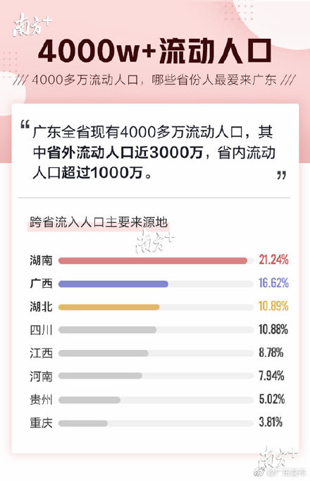 广东省人口发展研究院_广东省建筑科学研究院(2)