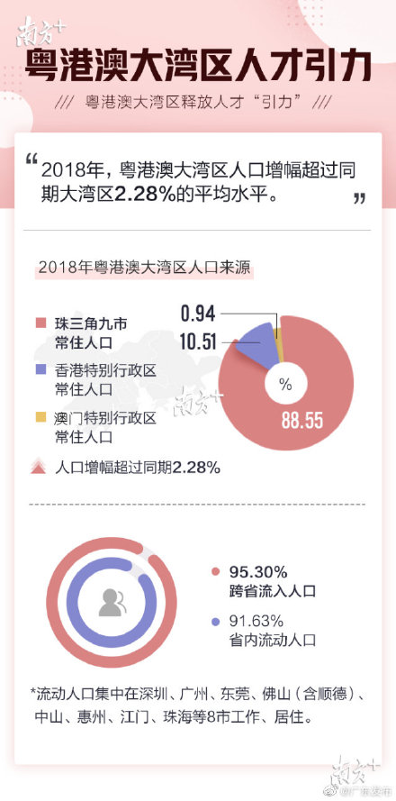 人口超百万姓氏_姓氏微信头像(2)