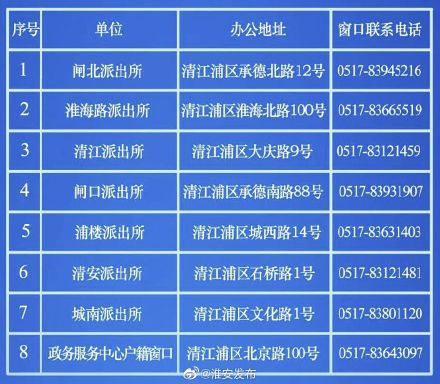 清江浦gdp2021_工作哪里找, 职 在清江浦 2021年清江浦区公益直播招聘会