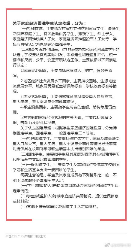 gdp和贫困标准关系_家庭经济困难学生认定工作简介