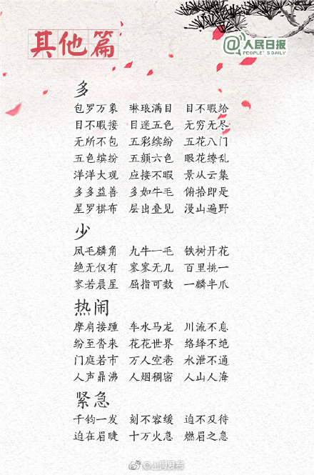 忘什么什么以的成语_成语故事简笔画(2)