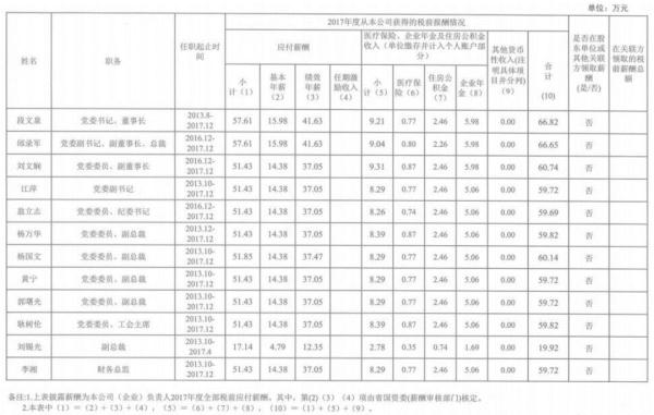 云南人口家庭信息平台登录官方下载(2)