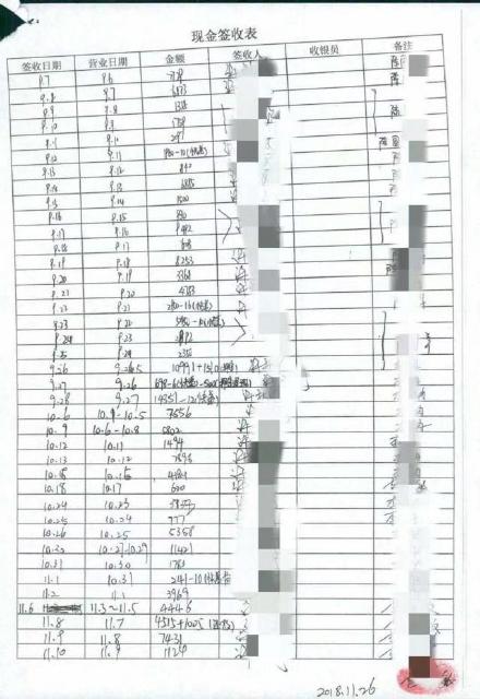 虎丘区县人口_苏州虎丘区图片(3)