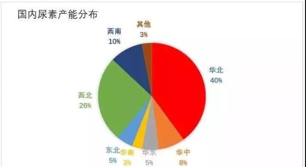 经济总量与生产成本的关系_生产成本明细账(3)