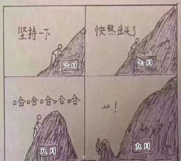 大连人均可支配收入_人均可支配收入(3)