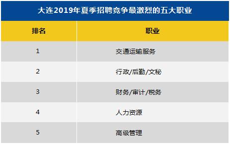 海城人均收入_霞海城隍庙月老图片