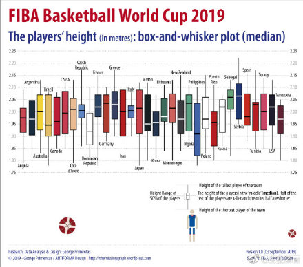 波多黎各2021人均gdp_为何说波多黎各债务已升至不可持续的水平