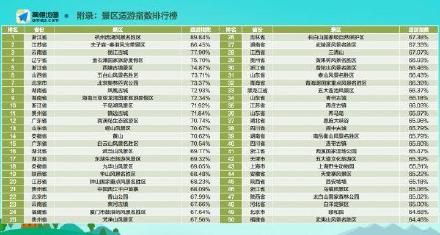 湖北多少人口_湖北黄冈市下属各县人口各多少(2)