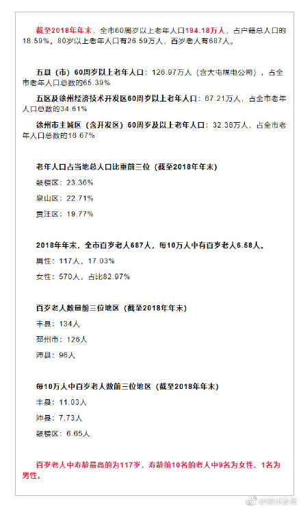 人口普查百岁老人核查报告_百岁老人