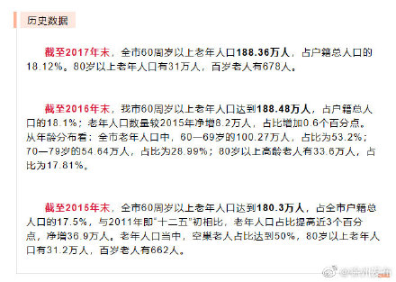 徐州人口2018总人数口_徐州金龙湖宕口公园