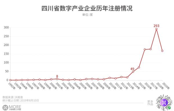 瑞安塘下工业gdp有多少_瑞安塘下镇 小城市释放大能量(3)